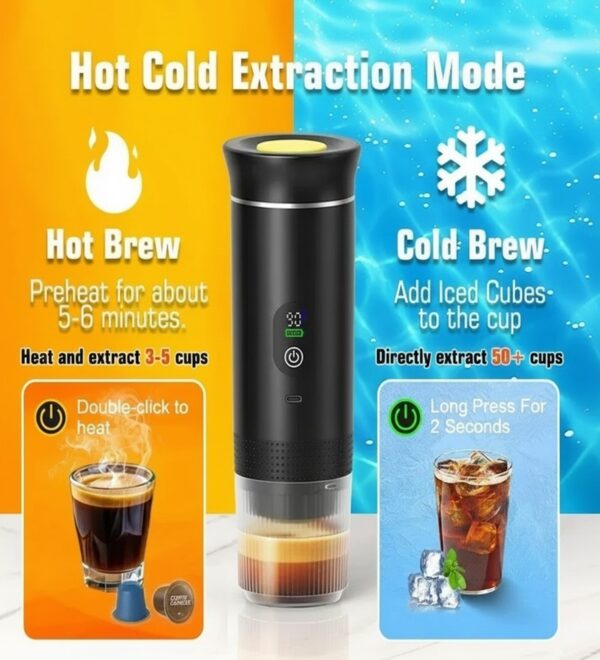 Denokin 3-in-1 Portable Espresso Machine for DG & NS Capsules and Ground Coffee, 20 Bar