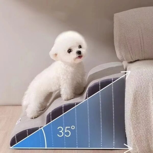 High Density Foam Pet Steps for Large Dogs and Dog Bed Stairs Ramp | Washable 2 and 3 Step Pet Stairs for Bed