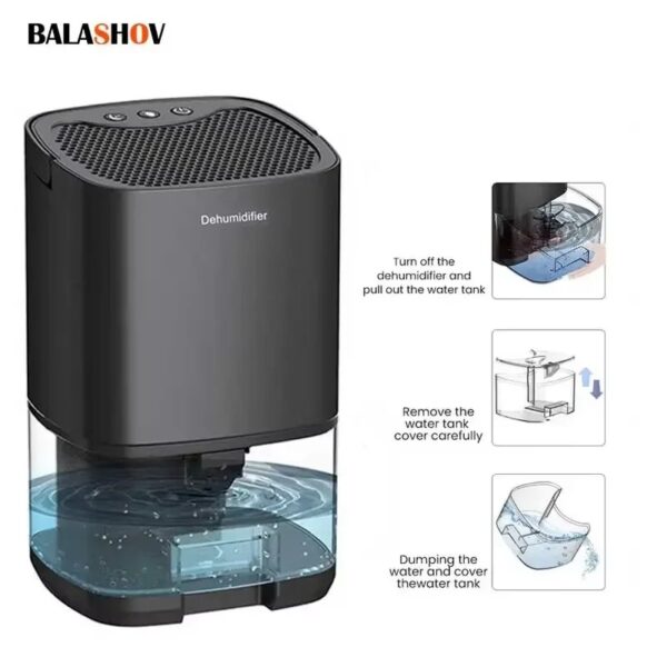 Quiet Portable Dehumidifier for Bedroom and Home 36W Small Electric Moisture Absorber Machine Air Dryer for Office and Kitchen