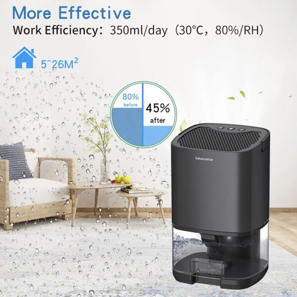 Quiet Portable Dehumidifier for Bedroom and Home 36W Small Electric Moisture Absorber Machine Air Dryer for Office and Kitchen