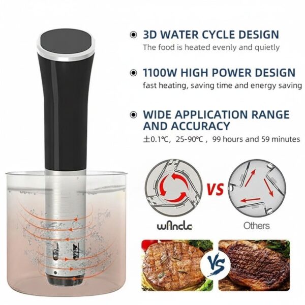 Wancle 1100W Sous Vide Cooker Immersion Circulator with Digital Touch Display